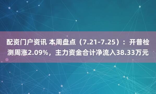 配资门户资讯 本周盘点（7.21-7.25）：开普检测周涨2.09%，主力资金合计净流入38.33万元