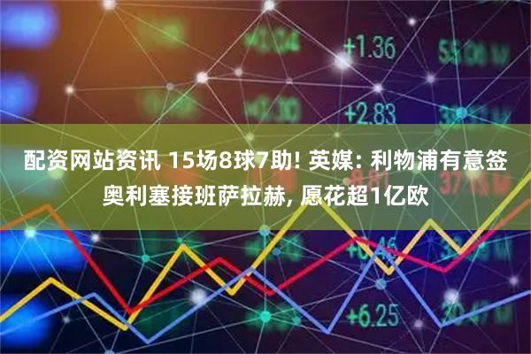 配资网站资讯 15场8球7助! 英媒: 利物浦有意签奥利塞接班萨拉赫, 愿花超1亿欧